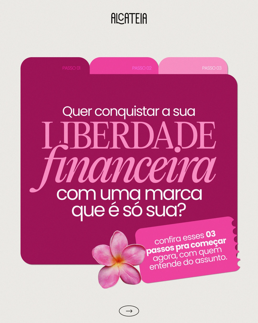 Exemplo de post gerado pela ferramenta